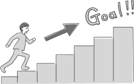 明確なゴール設定