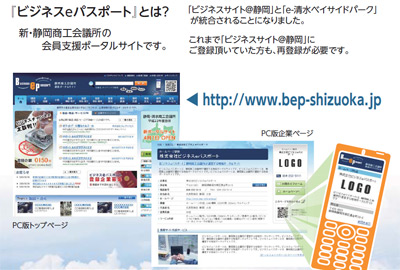 ビジネスeパスポート（PCサイト/携帯サイト対応）