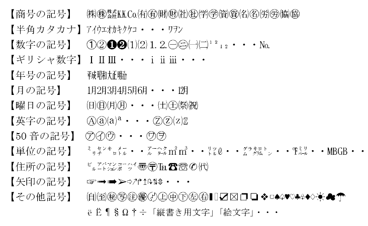 機種依存文字（環境依存文字）一覧